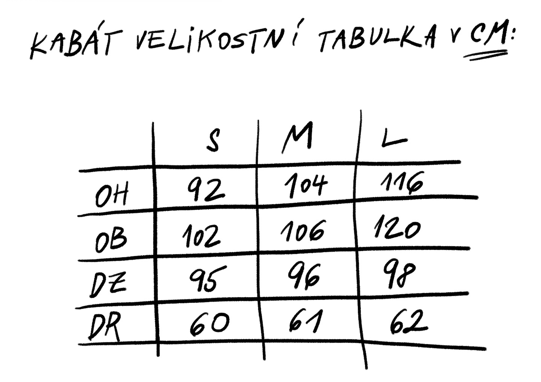 puravida_vyhody_kabat_velikostni_tabulka